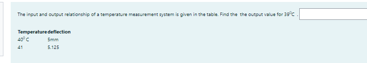 The input and output relationship of a temperature measurement system is given in the table. Find the the output value for 39°C
Temperature deflection
40° C
5mm
41
5.125
