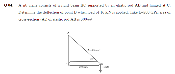 Q 04: A jib crane consists of a rigid beam BC supported by an elastic rod AB and hinged at C.
Detemine the deflection of point B when load of 16 KN is applied. Take E=200 GPa, area of
cross-section (Ac) of elastic rod AB is 300mm
A-300mm?
30
B
2000mm
16 KN
