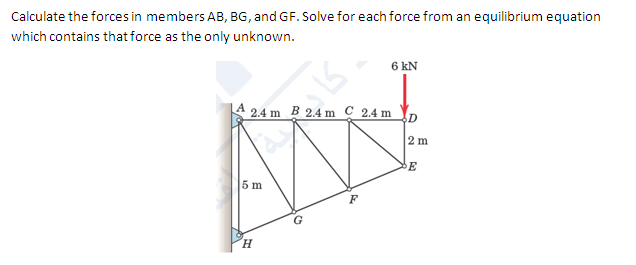 Calculate the forces in members AB, BG, and GF. Solve for each force from an equilibrium equation
which contains that force as the only unknown.
6 kN
2.4 m B 2.4 m C 2.4 m
D
2 m
5 m
H.
