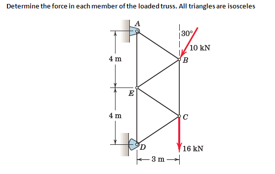 Determine the force in each member of the loaded truss. All triangles are isosceles
30/
10 kN
4 m
B
E
4 m
C
16 kN
-3 m
