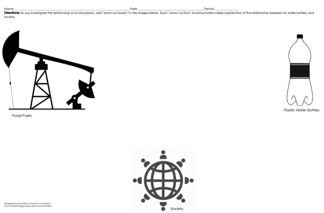 Period:
Name:
________ Date:‒‒‒‒‒‒‒
Directions: As you investigate the relationship of oil and plastic, add "zoom out boxes" to the images below. Each "zoom-out box" should provide a deep explanation of the relationship between oil, water bottles, and
society.
uc
Plastic Water Bottles
Fossil Fuels
Developed by the NGSS Curriculum Consortium
©2019 Capital Region Education Council (CREC).
Society