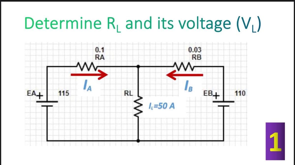 Determine R, and its voltage (V)
0.1
RA
0.03
RB
la
EA+
EB+
115
RL
110
|=50 A
1
