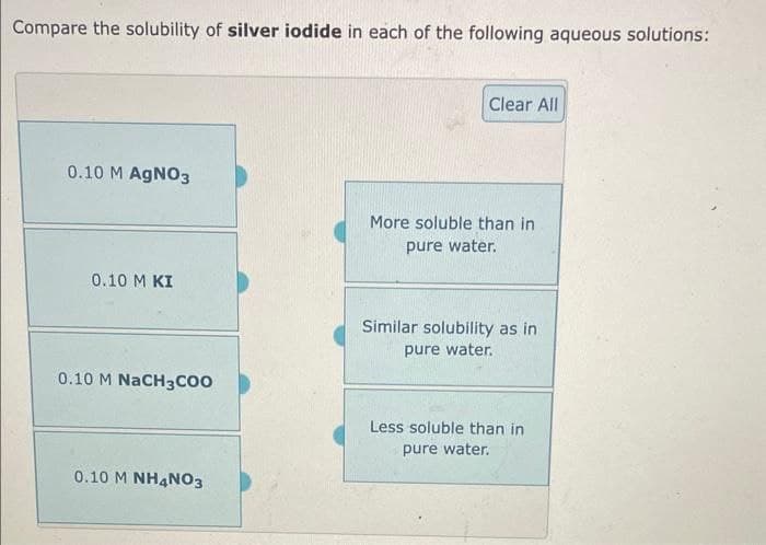 Compare the solubility of silver iodide in each of the following aqueous solutions:
0.10 M AgNO3
0.10 M KI
0.10 M NaCH3COO
0.10 M NH4NO3
Clear All
More soluble than in
pure water.
Similar solubility as in
pure water.
Less soluble than in
pure water.