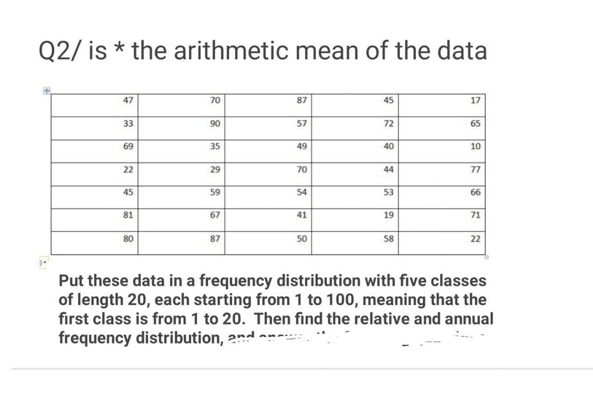 Q2/ is * the arithmetic mean of the data
47
70
87
45
17
33
90
57
72
65
69
35
49
40
10
22
29
70
44
77
45
59
54
53
66
81
67
41
19
71
80
87
50
58
22
Put these data in a frequency distribution with five classes
of length 20, each starting from 1 to 100, meaning that the
first class is from 1 to 20. Then find the relative and annual
frequency distribution, 2nd
