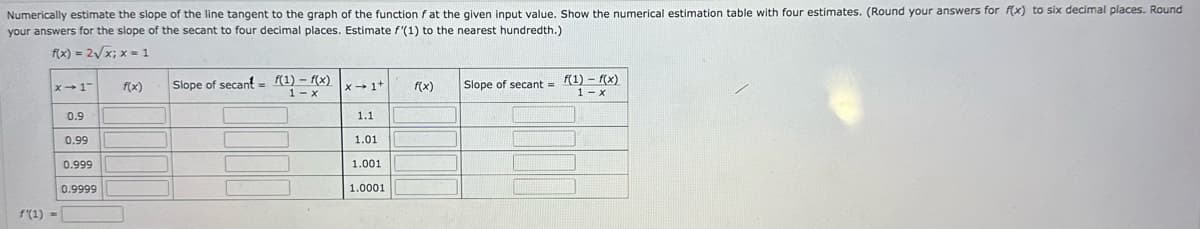Numerically estimate the slope of the line tangent to the graph of the function f at the given input value. Show the numerical estimation table with four estimates. (Round your answers for f(x) to six decimal places. Round
your answers for the slope of the secant to four decimal places. Estimate f'(1) to the nearest hundredth.)
f(x) = 2√√x; x = 1
x-1-
f(1) =
0.9
0.99
0.999
0.9999
f(x)
Slope of secant = f(1)-f(x)x1+
1-x
1.1
1.01
1.001
1.0001
f(x)
Slope of secant = f(1) = f(x)
1-x
