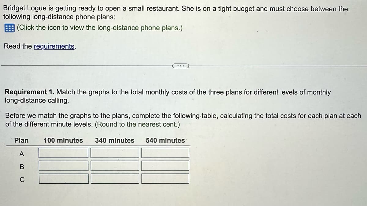 Bridget Logue is getting ready to open a small restaurant. She is on a tight budget and must choose between the
following long-distance phone plans:
(Click the icon to view the long-distance phone plans.)
Read the requirements.
Requirement 1. Match the graphs to the total monthly costs of the three plans for different levels of monthly
long-distance calling.
Before we match the graphs to the plans, complete the following table, calculating the total costs for each plan at each
of the different minute levels. (Round to the nearest cent.)
Plan
A
B
с
100 minutes 340 minutes 540 minutes