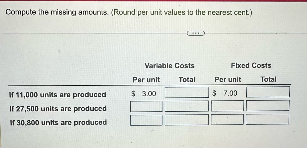 Compute the missing amounts. (Round per unit values to the nearest cent.)
If 11,000 units are produced
If 27,500 units are produced
If 30,800 units are produced
...
Variable Costs
Total
Per unit
$ 3.00
Fixed Costs
Per unit
$ 7.00
Total