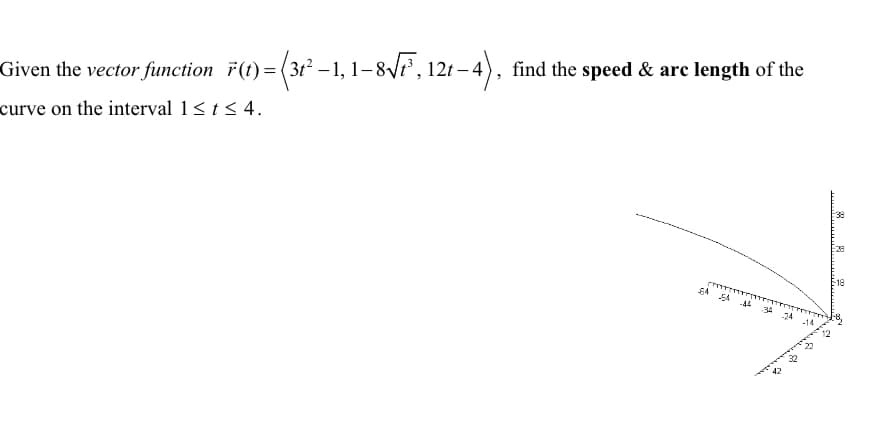 )=(31²−1, 1-8√³, 121-4), find the speed & arc length of the
EA 54 44
Given the vector function r(t) =
curve on the interval 1 ≤ t ≤ 4.
34
24
R
18