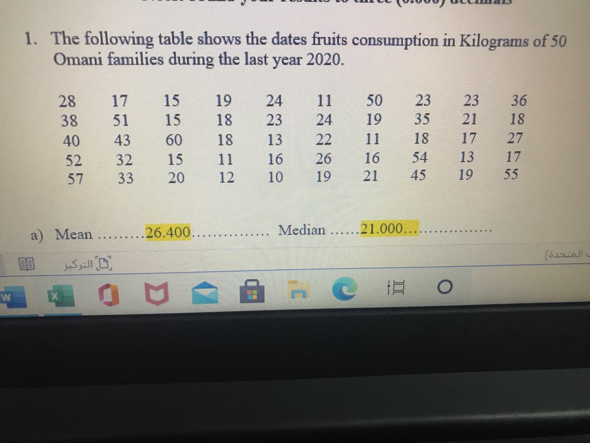 1. The following table shows the dates fruits consumption in Kilograms of 50
Omani families during the last
year
2020.
28
17
15
19
24
11
50
23
23
36
38
51
15
18
23
24
19
35
21
18
40
43
60
18
13
22
11
18
17
27
52
32
15
11
16
26
16
54
13
17
57
33
20
12
10
19
21
45
19
55
Mean
26.400..
Median.
......21.000....
التركبز
