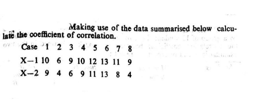 Making use of the data summarised below calcu-
late the coefficient of correlation.
Case 1 2 3 4 5 6 7 8
X-1 10 6 9 10 12 13 11 9
X-2 9 4 6 9 11 13 8 4
