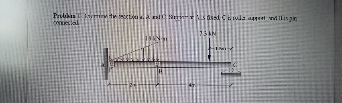 Problem 1 Determine the reaction at A and C. Support at A is fixed, C is roller support, and B is pin-
connected
7.3 kN
18 kN/m
21 5m
A
B
2m
4m
