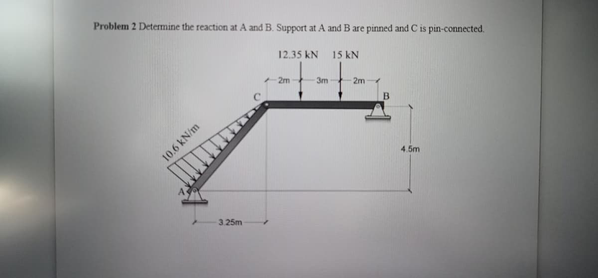 Problem 2 Determine the reaction at A and B. Support at A and B are pinned and C is pin-connected.
12.35 kN
15 kN
-2m
3m
2m
4.5m
3.25m
10.6 kN/m
