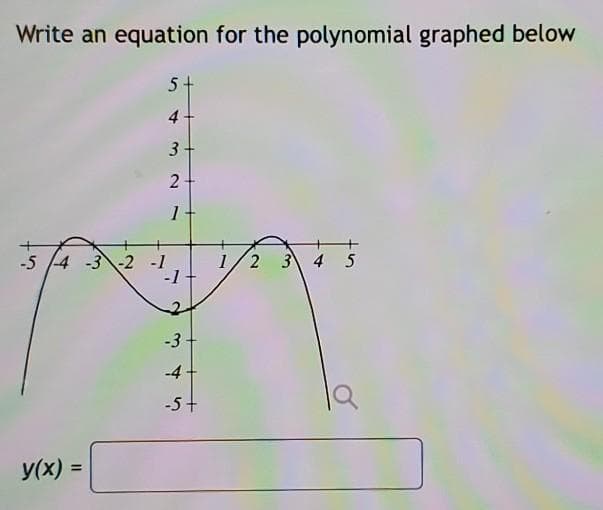 Write an equation for the polynomial graphed below
5+
4
3-
-5 4 -3-2 -1
-1
1/2 3 4 5
-3
-4
-5+
y(x) =
