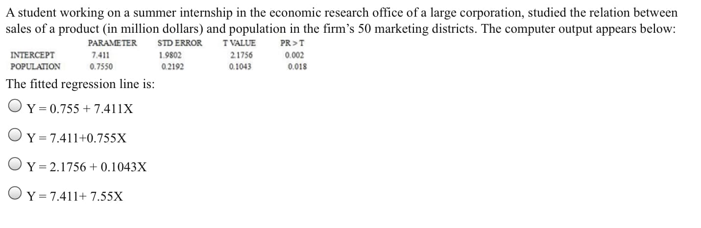 A student working on a summer internship in the economic research office of a large corporation, studied the relation between
sales of a product (in million dollars) and population in the firm's 50 marketing districts. The computer output appears below:
T VALUE
PARAMETER
STD ERROR
PR >T
7.411
0.002
INTERCEPT
1.9802
2.1756
POPULATION
0.7550
0.2192
0.1043
0.018
The fitted regression line is:
OY= 0.755 +7.411X
OY= 7.411+0.755X
O Y = 2.1756 + 0.1043X
OY=7.411+ 7.55X

