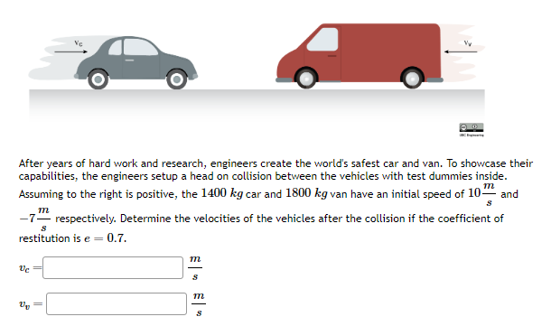 After years of hard work and research, engineers create the world's safest car and van. To showcase their
capabilities, the engineers setup a head on collision between the vehicles with test dummies inside.
Assuming to the right is positive, the 1400 kg car and 1800 kg van have an initial speed of 10 and
m
S
m
-7- respectively. Determine the velocities of the vehicles after the collision if the coefficient of
S
restitution is e= 0.7.
Ve
V₂
m
S
Do
m
S