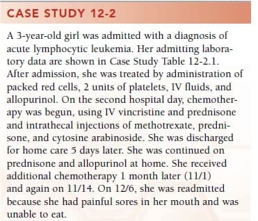 CASE STUDY 12-2
A 3-year-old girl was admitted with a diagnosis of
acute lymphocytic leukemia. Her admitting labora-
tory data are shown in Case Study Table 12-2.1.
After admission, she was treated by administration of
packed red cells, 2 units of platelets, IV fluids, and
allopurinol. On the second hospital day, chemother-
apy was begun, using IV vincristine and prednisone
and intrathecal injections of methotrexate, predni-
sone, and cytosine arabinoside. She was discharged
for home care 5 days later. She was continued on
prednisone and allopurinol at home. She received
additional chemotherapy 1 month later (11/1)
and again on 11/14. On 12/6, she was readmitted
because she had painful sores in her mouth and was
unable to eat.

