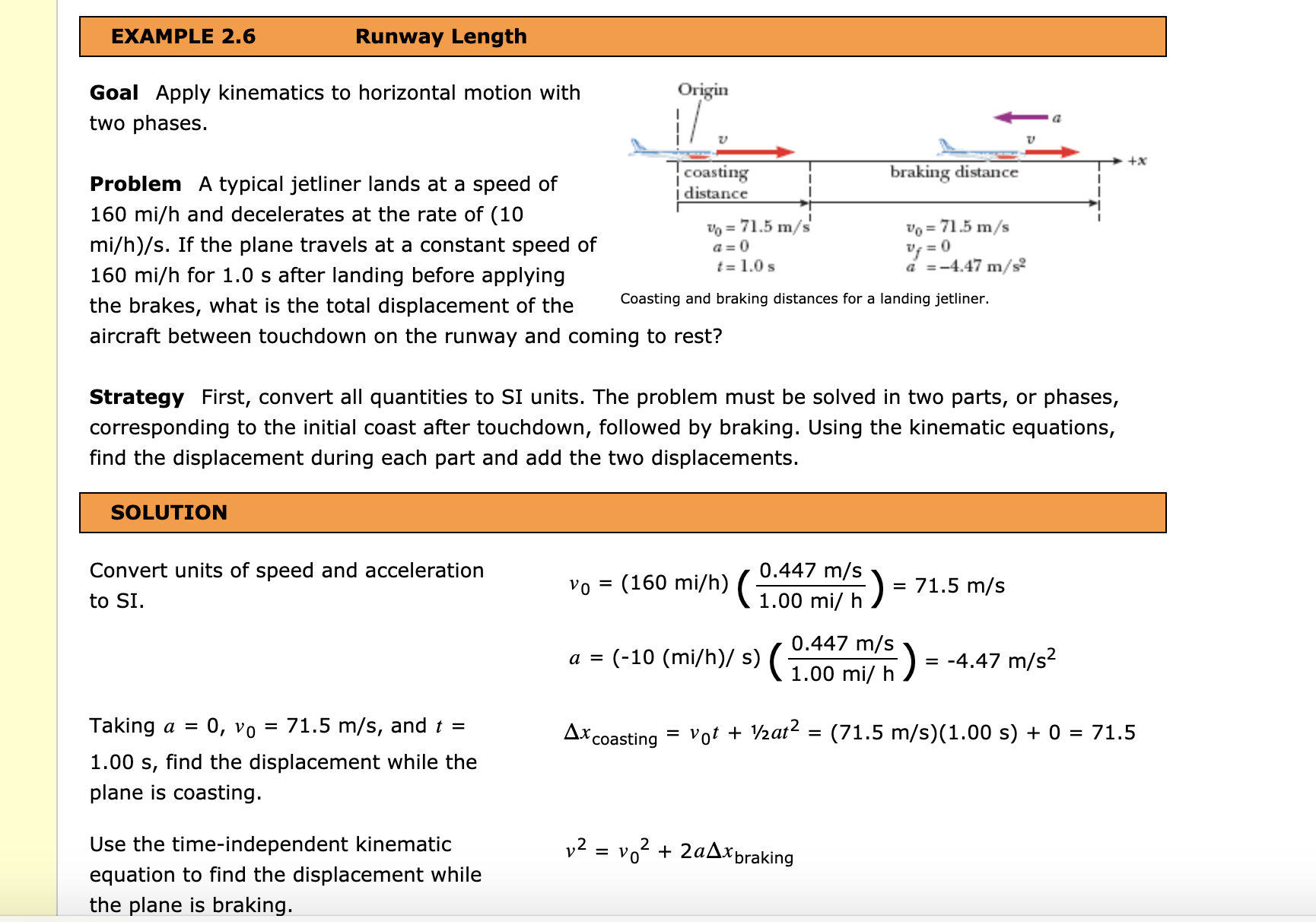 EXAMPLE 2.6
Runway Length
Origin
Goal Apply kinematics to horizontal motion with
two phases.
+x
coasting
i distance
braking distance
Problem A typical jetliner lands at a speed of
160 mi/h and decelerates at the rate of (10
V% = 71.5 m/s
a = 0
t = 1.0 s
vo = 71.5 m/s
mi/h)/s. If the plane travels at a constant speed of
vy = 0
a =-4.47 m/s2
160 mi/h for 1.0 s after landing before applying
Coasting and braking distances for a landing jetliner.
the brakes, what is the total displacement of the
aircraft between touchdown on the runway and coming to rest?
Strategy First, convert all quantities to SI units. The problem must be solved in two parts, or phases,
corresponding to the initial coast after touchdown, followed by braking. Using the kinematic equations,
find the displacement during each part and add the two displacements.
SOLUTION
0.447 m/s
Convert units of speed and acceleration
vo = (160 mi/h)
= 71.5 m/s
1.00 mi/ h )
to SI.
0.447 m/s
(-10 (mi/h)/ s)( 1.00 mi/ h )
= -4.47 m/s2
0, vo
= 71.5 m/s, and t =
Taking a =
vot + V2at? = (71.5 m/s)(1.00 s) + 0 = 71.5
Ax coasting
%3D
1.00 s, find the displacement while the
plane is coasting.
v2 = vo? + 2aAxbraking
Use the time-independent kinematic
%3D
equation to find the displacement while
the plane is braking.
