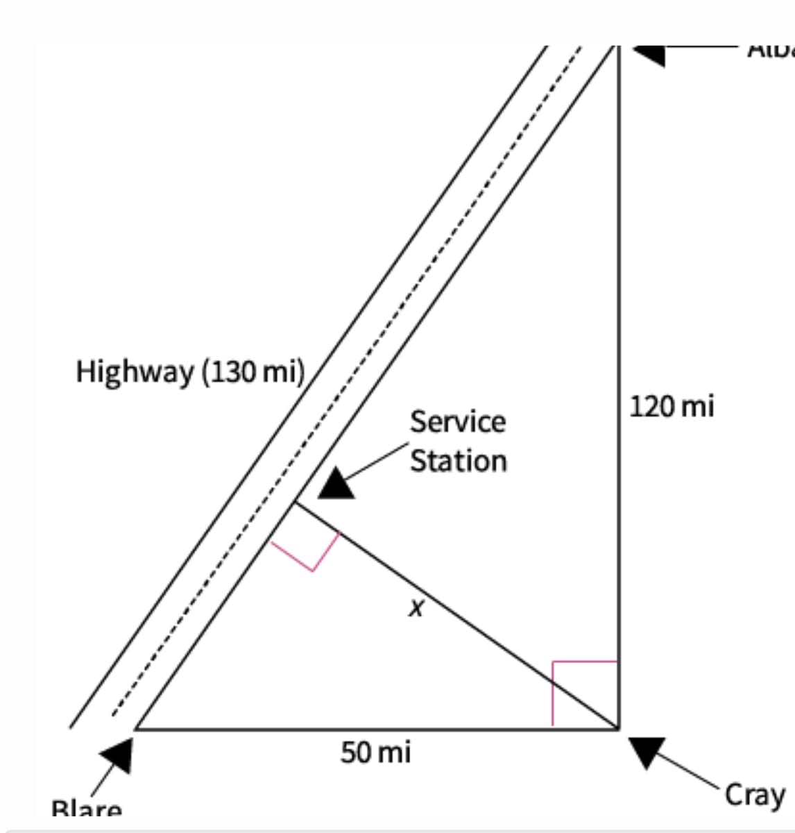 AIDe
Highway (130 mi),
120 mi
Service
Station
50 mi
Cray
Blare
