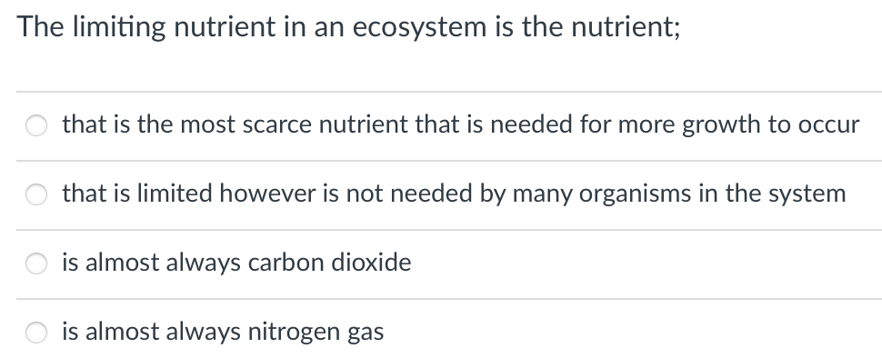 The limiting nutrient in an ecosystem is the nutrient;
that is the most scarce nutrient that is needed for more growth to occur
that is limited however is not needed by many organisms in the system
is almost always carbon dioxide
is almost always nitrogen gas
