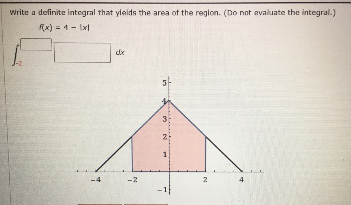 Write a definite integral that yields the area of the region. (Do not evaluate the integral.)
f(x) = 4 - |x|
xp
3
2
1
-4
-2
2
4
-1
