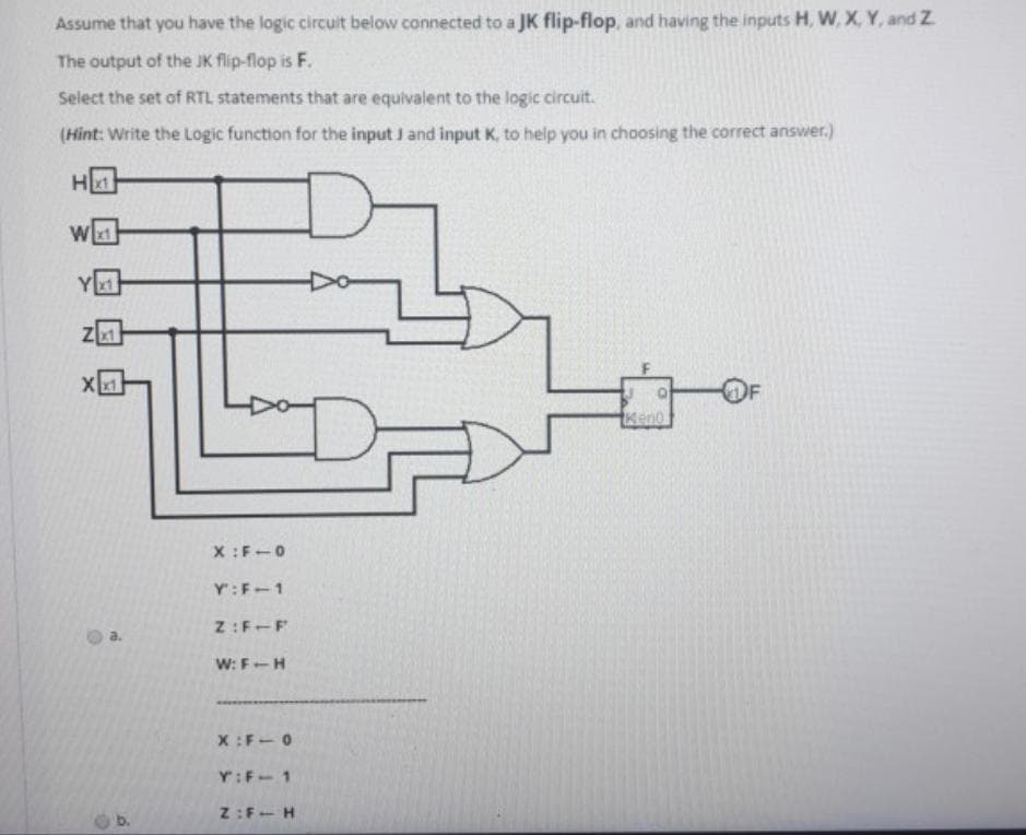 Assume that you have the logic circuit below connected to a JK flip-flop, and having the inputs H, W, X, Y, and Z.
The output of the JK flip-flop is F.
Select the set of RTL statements that are equivalent to the logic circuit.
(Hint: Write the Logic function for the input J and input K, to help you in choosing the correct answer.)
H
OF
Keno
X:F-0
Y:F-1
Z:F-F
W: F-H
X:F-0
Y:F-1
Z:F-H
b.
