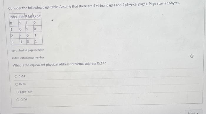 Consider the following page table. Assume that there are 4 virtual pages and 2 physical pages. Page size is 16bytes.
index ppn R bit D bit
10
1
12
1
ppn: physical page number
index: virtual page number
What is the equivalent physical address for virtual address Ox14?
O Ox14
O Ox24
O page fault
O Ox04
1.
1,
