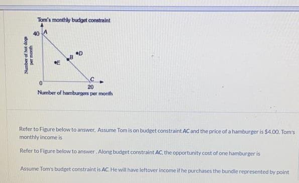 Tom's monthly budget constraint
40
20
Number of hamburgers per month
Refer to Figure below to answer, Assume Tom is on budget constraint AC and the price of a hamburger is $4.00. Tom's
monthly income is
Refer to Figure below to answer. Along budget constraint AC, the opportunity cost of one hamburger is
Assume Tom's budget constraint is AC. He will have leftover income if he purchases the bundle represented by point
Number of hot dogs
per month
