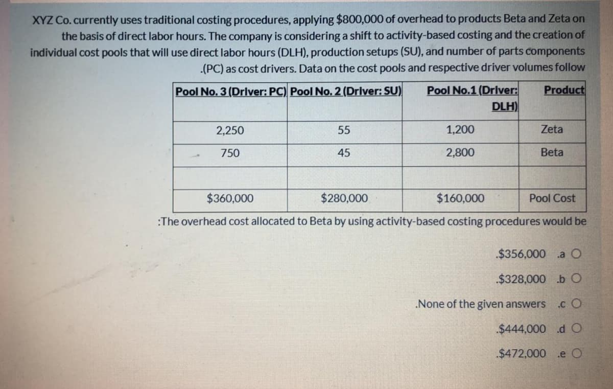 XYZ Co.currently uses traditional costing procedures, applying $800,000 of overhead to products Beta and Zeta on
the basis of direct labor hours. The company is considering a shift to activity-based costing and the creation of
individual cost pools that will use direct labor hours (DLH), production setups (SU), and number of parts components
.(PC) as cost drivers. Data on the cost pools and respective driver volumes follow
Pool No.1 (Driver:
DLH)
Pool No. 3 (Driver: PC) Pool No. 2 (Driver: SU)
Product
2,250
55
1,200
Zeta
750
45
2,800
Beta
$360,000
$280,000
$160,000
Pool Cost
:The overhead cost allocated to Beta by using activity-based costing procedures would be
$356,000 a O
$328,000 .b O
.None of the given answers
.c O
$444,000 .d O
$472,000
.e O
