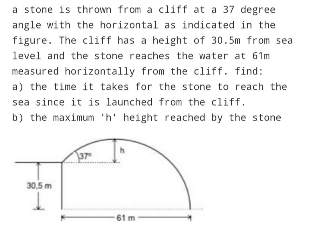 a stone is thrown from a cliff at a 37 degree
angle with the horizontal as indicated in the
figure. The cliff has a height of 30.5m from sea
level and the stone reaches the water at 61m
measured horizontally from the cliff. find:
a) the time it takes for the stone to reach the
sea since it is launched from the cliff.
b) the maximum 'h' height reached by the stone
37
30,5 m
61 m
