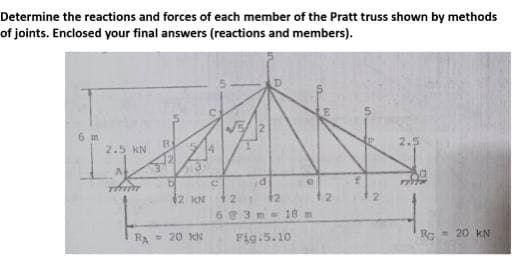 Determine the reactions and forces of each member of the Pratt truss shown by methods
of joints. Enclosed your final answers (reactions and members).
6 m
2.5 KN
L
B
E
3
12 KN
RA= 20 KN
C
NE
d
e
12
12
63 m - 18 m
Fig.5.10
WA
2
2
2.5
RG
<= 20 KN