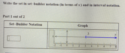 Write the set in set-builder notation (in terms of x) and in interval notation.
Part 1 out of 2
Set-Builder Notation
Graph
3
