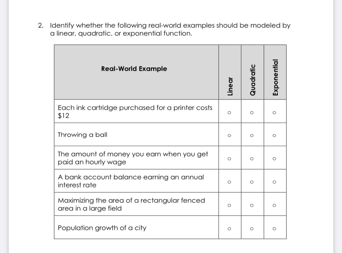 2. Identify whether the following real-world examples should be modeled by
a linear, quadratic, or exponential function.
Real-World Example
Each ink cartridge purchased for a printer costs
$12
Throwing a ball
The amount of money you earn when you get
paid an hourly wage
A bank account balance earning an annual
interest rate
Maximizing the area of a rectangular fenced
area in a large field
Population growth of a city
Linear
Quadratic
Exponential
