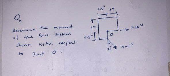 Determine the moment
of the fur ce system
Sos N
shown
wi th nespect
to
Point
V 120. N
30
