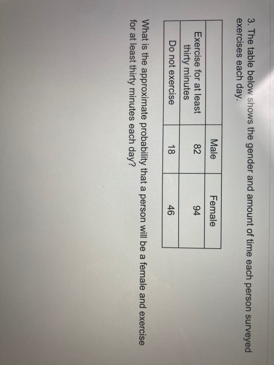 3. The table below shows the gender and amount of time each person surveyed
exercises each day.
Male
Female
Exercise for at least
82
94
thirty minutes
Do not exercise
18
46
What is the approximate probability that a person will be a female and exercise
for at least thirty minutes each day?
