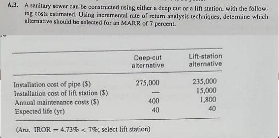 A.3. A sanitary sewer can be constructed using either a deep cut or a lift station, with the follow-
ing costs estimated. Using incremental rate of return analysis techniques, determine which
alternative should be selected for an MARR of 7
percent.
Deep-cut
alternative
Lift-station
alternative
235,000
15,000
1,800
275,000
Installation cost of pipe ($)
Installation cost of lift station ($)
Annual maintenance costs ($)
Expected life (yr)
400
40
40
(Ans. IROR = 4.73% < 7%; select lift station)
%3D
