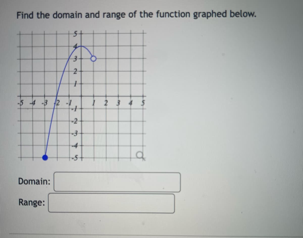 Find the domain and range of the function graphed below.
5+
-5 -4 -3 2
1 2 3
Domain:
Range:
3
2
1
-2
-34
34
-4
-5+
a