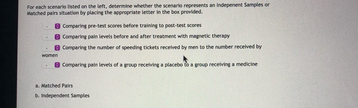 For each scenario listed on the left, determine whether the scenario represents an Indepenent Samples or
Matched pairs situation by placing the appropriate letter in the box provided.
O Comparing pre-test scores before training to post-test scores
O Comparing pain levels before and after treatment with magnetic therapy
O Comparing the number of speeding tickets received by men to the number received by
women
O Comparing pain levels of a group receiving a placebo to a group receiving a medicine
a. Matched Pairs
b. Independent Samples
