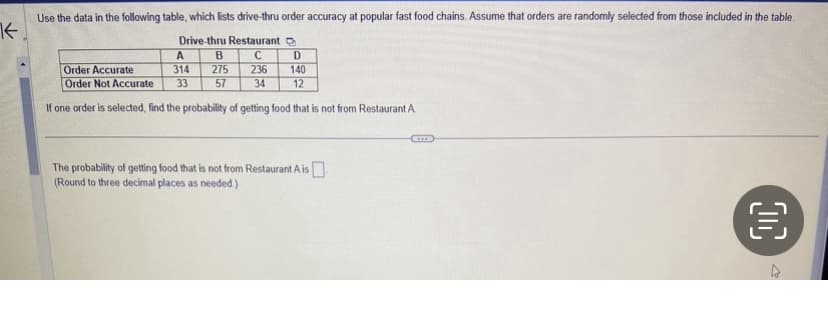K
Use the data in the following table, which lists drive-thru order accuracy at popular fast food chains. Assume that orders are randomly selected from those included in the table.
Drive-thru Restaurant D
B
A
C
D
314 275
236
140
57
34
12
Order Accurate
Order Not Accurate 33
If one order is selected, find the probability of getting food that is not from Restaurant A
The probability of getting food that is not from Restaurant A is
(Round to three decimal places as needed.)
00
€