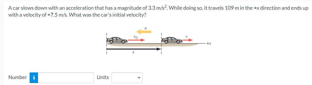 A car slows down with an acceleration that has a magnitude of 3.3 m/s². While doing so, it travels 109 m in the +x direction and ends up
with a velocity of +7.5 m/s. What was the car's initial velocity?
Number i
Units
VO
a
+X
