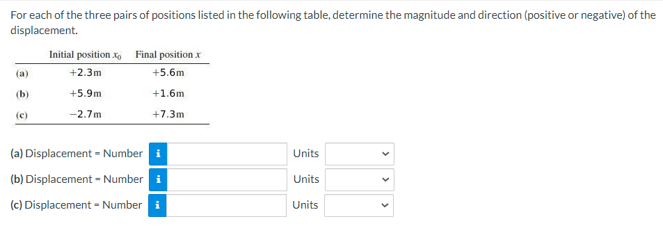 For each of the three pairs of positions listed in the following table, determine the magnitude and direction (positive or negative) of the
displacement.
(a)
(b)
(c)
Initial position xo Final position.x
+2.3m
+5.6m
+5.9m
+1.6m
-2.7m
+7.3m
(a) Displacement = Number i
(b) Displacement = Number i
(c) Displacement = Number i
Units
Units
Units
<
<