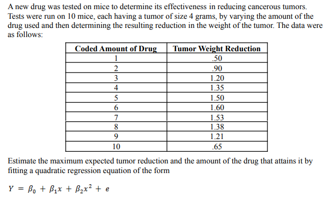 A new drug was tested on mice to determine its effectiveness in reducing cancerous tumors.
Tests were run on 10 mice, each having a tumor of size 4 grams, by varying the amount of the
drug used and then determining the resulting reduction in the weight of the tumor. The data were
as follows:
Coded Amount of Drug
Tumor Weight Reduction
50
1
2
90
3
1.20
4
1.35
5
1.50
1.60
1.53
1.38
7.
8
9
1.21
10
.65
Estimate the maximum expected tumor reduction and the amount of the drug that attains it by
fitting a quadratic regression equation of the form
Y = B, + B,x + B2x² + e
%3D

