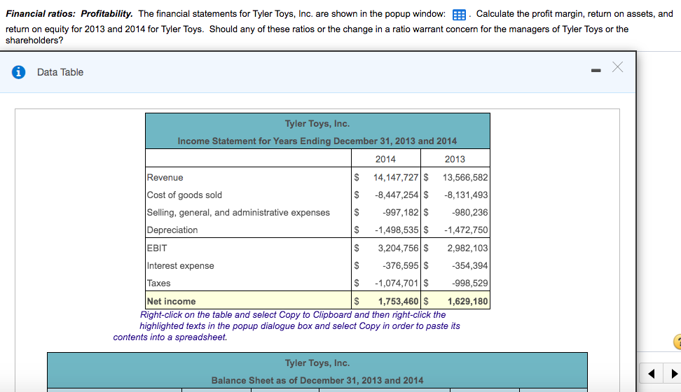 Financial ratios: Profitability. The financial statements for Tyler Toys, Inc. are shown in the popup window: 9. Calculate the profit margin, return on assets, and
return on equity for 2013 and 2014 for Tyler Toys. Should any of these ratios or the change in a ratio warrant concern for the managers of Tyler Toys or the
shareholders?
Data Table
Tyler Toys, Inc.
Income Statement for Years Ending December 31, 2013 and 2014
2014
2013
Revenue
14,147,727 $
13,566,582
Cost of goods sold
$
-8,447,254 $
-8,131,493
Selling, general, and administrative expenses
$
-997,182 $
-980,236
Depreciation
$
-1,498,535 $
-1,472,750
EBIT
3,204,756 $
2,982,103
Interest expense
$
-376,595 $
-354,394
Таxes
-1,074,701 $
-998,529
1,753,460 $
Net income
Right-click on the table and select Copy to Clipboard and then right-click the
highlighted texts in the popup dialogue box and select Copy in order to paste its
$
1,629,180
contents into a spreadsheet.
Tyler Toys, Inc.
Balance Sheet as of December 31, 2013 and 2014
