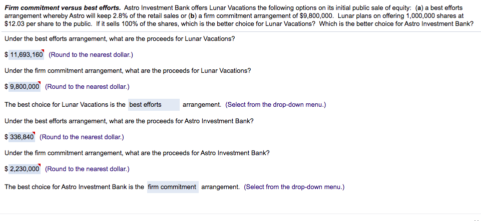 Firm commitment versus best efforts. Astro Investment Bank offers Lunar Vacations the following options on its initial public sale of equity: (a) a best efforts
arrangement whereby Astro will keep 2.8% of the retail sales or (b) a firm commitment arrangement of $9,800,000. Lunar plans on offering 1,000,000 shares at
$12.03 per share to the public. If it sells 100% of the shares, which is the better choice for Lunar Vacations? Which is the better choice for Astro Investment Bank?
Under the best efforts arrangement, what are the proceeds for Lunar Vacations?
$ 11.693, 160 (Round to the nearest dollar.)
Under the firm commitment arrangement, what are the proceeds for Lunar Vacations?
$ 9,800,000 (Round to the nearest dollar.)
The best choice for Lunar Vacations is the best efforts
arrangement. (Select from the drop-down menu.)
Under the best efforts arrangement, what are the proceeds for Astro Investment Bank?
$ 336.840 (Round to the nearest dollar.)
Under the firm commitment arrangement, what are the proceeds for Astro Investment Bank?
$ 2,230,000 (Round to the nearest dollar.)
The best choice for Astro Investment Bank is the firm commitment arrangement. (Select from the drop-down menu.)
