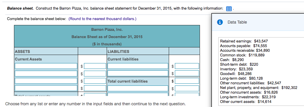 Balance sheet. Construct the Barron Pizza, Inc. balance sheet statement for December 31, 2015, with the following information: E
Complete the balance sheet below: (Round to the nearest thousand dollars.)
Data Table
Barron Pizza, Inc.
Balance Sheet as of December 31, 2015
Retained earnings: $43,547
Accounts payable: $74,555
Accounts receivable: $34,890
Common stock: $119,889
Cash: $8,290
Short-term debt: $220
($ in thousands)
ASSETS
LIABILITIES
Current Assets
Current liabilities
$
$
Inventory: $23,359
nventoly. 92
Goodwill: $48,286
$
Long-term debt: $80,128
Other noncurrent liabilities: $42,547
Net plant, property, and equipment: $192,302
Other noncurrent assets: $16,826
$
Total current liabilities
$
$
$|
Long-term investments: $22,319
Other current assets: $14,614
Choose from any list or enter any number in the input fields and then continue to the next question.
