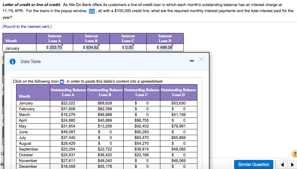 Letter of credit or line of credit. As We Go Bank offers its customers a line-of-credit loan in which each month's outstanding balance has an interest charge at
11.1% APR. For the loans in the popup window, E, all with a $100,000 credit line, what are the required monthly interest payments and the total interest paid for the
year?
(Round to the nearest cent.)
Interest
Interest
Interest
Loan C
Interest
Month
Loan A
Loan B
Loan D
January
$ 203.70
$ 634.82
$ 0.00
$ 496.08
Data Table
Click on the following Icon A in order to paste this table's content into a spreadsheet
Outstanding Balance Outstanding Balance Outstanding Balance Outstanding Balance
Loan A.
Loan B
Loan C
Loan D
Month
January
$22,022
$68,629
$
$53,630
February
$31,608
$82,599
$
$ 0
$16,276
$24,880
March
$96,889
$
$41,156
$45,889
$ 0
April
May
$98,755
$92,402
$31,904
$13,256
$79,991
June
$48,087
$
$95,293
$ 0
July
$37,440
$
$60,470
$65,869
August
September
$28,429
$23,254
$24,831
$
$54,270
$22,722
$36,815
$22,166
$ 0
$48,085
October
$36,420
$ 0
(?
November
$27,611
$48.040
$46,069
A
Similar Question
December
$18,458
$55,176
$
24
$ 0

