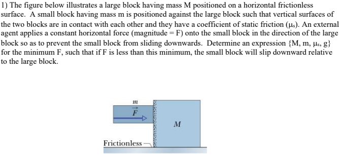 1) The figure below illustrates a large block having mass M positioned on a horizontal frictionless
surface. A small block having mass m is positioned against the large block such that vertical surfaces of
the two blocks are in contact with each other and they have a coefficient of static friction (us). An external
agent applies a constant horizontal force (magnitude = F) onto the small block in the direction of the large
block so as to prevent the small block from sliding downwards. Determine an expression {M, m, Hs, g}
for the minimum F, such that if F is less than this minimum, the small block will slip downward relative
to the large block.
F
M
Frictionless

