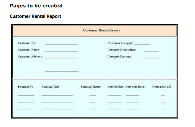 Pages to be created
Customer Rental Report
Customer Rental Report
Customer No
Customer Category:
Customer Name
Category Description
Customer Address
Category Discount
Painting No
Painting Title
Painting Theme
Date of Hire Date Due Back
Returned (Y/N)
