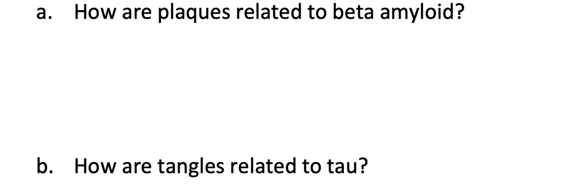 a. How are plaques related to beta amyloid?
b. How are tangles related to tau?
