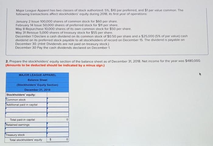 Major League Apparel has two classes of stock authorized: 5%, $10 par preferred, and $1 par value common. The
following transactions affect stockholders' equity during 2018, its first year of operations:
January 2 Issue 100,000 shares of common stock for $60 per share.
February 14 Issue 50,000 shares of preferred stock for $11 per share..
May 8 Repurchase 10,000 shares of its own common stock for $50 per share.
May 31 Reissue 5,000 shares of treasury stock for $55 per share.
December 1 Declare a cash dividend on its common stock of $0.50 per share and a $25,000 (5% of par value) cash
dividend on its preferred stock payable to all stockholders of record on December 15. The dividend is payable on
December 30. (Hint: Dividends are not paid on treasury stock.)
December 30 Pay the cash dividends declared on December 1.
2. Prepare the stockholders' equity section of the balance sheet as of December 31, 2018. Net income for the year was $480,000.
(Amounts to be deducted should be indicated by a minus sign.)
MAJOR LEAGUE APPAREL
Balance Sheet
(Stockholders' Equity Section)
December 31, 2018
Stockholders' equity:
Common stock
Additional paid in capital
Total paid-in capital
Retained earnings
Treasury stock
Total stockholders' equity
$
0
0