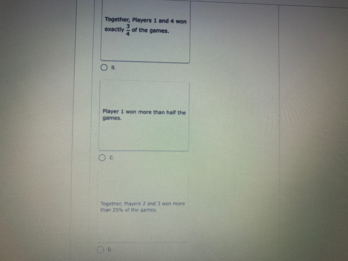Together, Players 1 and 4 won
exactly
3
of the games.
В.
Player 1 won more than half the
games.
C.
Together, Players 2 and 3 won more
than 25% of the games.
D.
